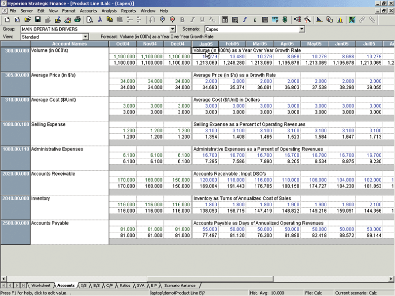 financial modeling. of financial models with